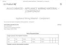 勝維 UL認證證書